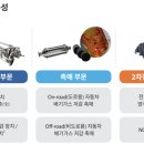 기련이엔씨주 이미지