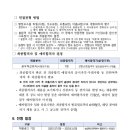 농림축산검역본부 서울지역본부 이미지