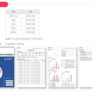 메타스최상위학원
