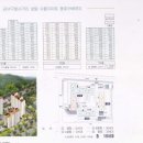 화곡6동 강서아파트 Daum카페