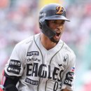 외국인 선수 운 하나는 좋다는 감독 이미지