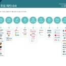 대영개발 이미지