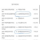 내일복싱 이미지