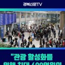 추경호 "숙박비 3만원·휴가비 10만원 혜택"...최대 600억원 지원 경북신문 이미지