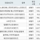 씨에이치 게임즈 이미지