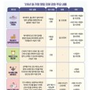 올해 9월 육아휴직 사용자 14만명 돌파, 아빠 육아휴직 비중 약 37% 이미지