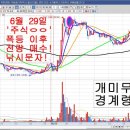 평화산업(주) 이미지