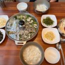 개미집 사상점 이미지