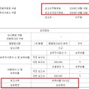 원풍슈퍼