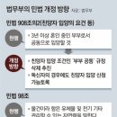 독신자도 ‘친양자 입양’ 길 열린다 이미지