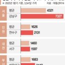 강남-014 이미지