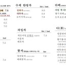 로스터리카페들꽃
