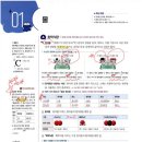 신광화학 이미지