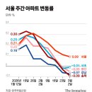 강남-183 이미지