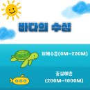 (주)마린스노우 이미지