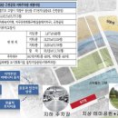 공공도서관 주차장 이미지