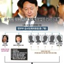 윤그래픽 이미지