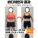바디체인지 체형교정 이미지