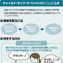 「수술은 받고 싶지 않다」라고 우는 아이, 차일드·라이프·스페셜리스트라면 어떻게 설명할까? 이미지