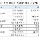 웰니스한의원 이미지