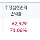 엠엔에스