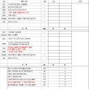 엔터pc카페 이미지