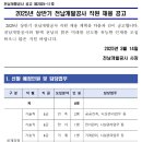 죽림태양광발전소 이미지
