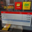 지중해 건강랜드