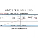 건축사사무소 성우 이미지