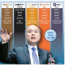 주식회사 비바하트랩스 | [경제신문 읽기] 2026년 3월26일 목요일