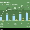 한양그래픽