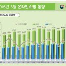 나라전자 이미지