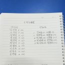 수탁구클럽 - 은평구 은평로 5 | 수탁구클럽
