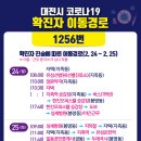 온천정문약국 이미지