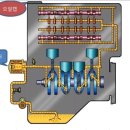 광진오토밋션 이미지
