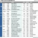 강남종합정비 이미지