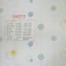 민석농장 이미지