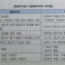 자유주의와 공동체주의 질문요~^^ 이미지