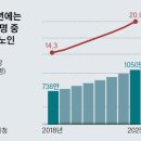 무인60 이미지
