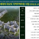 오남2지구 이미지