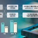 플레이션 이미지