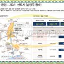 왕숙천공원 골프연습장 이미지