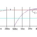 6DBAUDIO 이미지