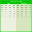 부광자동차정비 이미지