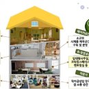 한국장학재단 부산센터 이미지