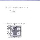 한천로159길 이미지