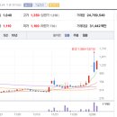 디앤엠솔루션