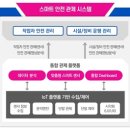 부두로L 이미지