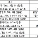 혜민온누리약국 이미지