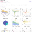 리노바이오 이미지